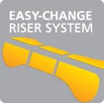 EASY-CHANGE Kissensystem