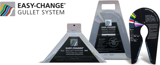 EASY-CHANGE® Gullet System complete and individual kits and gauge.